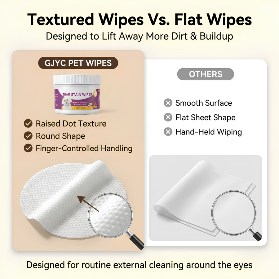 An infographic comparing textured pet wipes with flat wipes. The left panel shows a jar labeled GJYC PET WIPES with a white round wipe featuring raised dot texture, while the right panel lists features of other wipes like a smooth surface and flat sheet shape, with a plain white wipe shown under a magnifying glass.