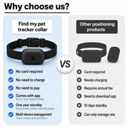 PawGuard 4